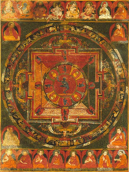 Nairatma Mandala