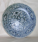 Double phoenix plate